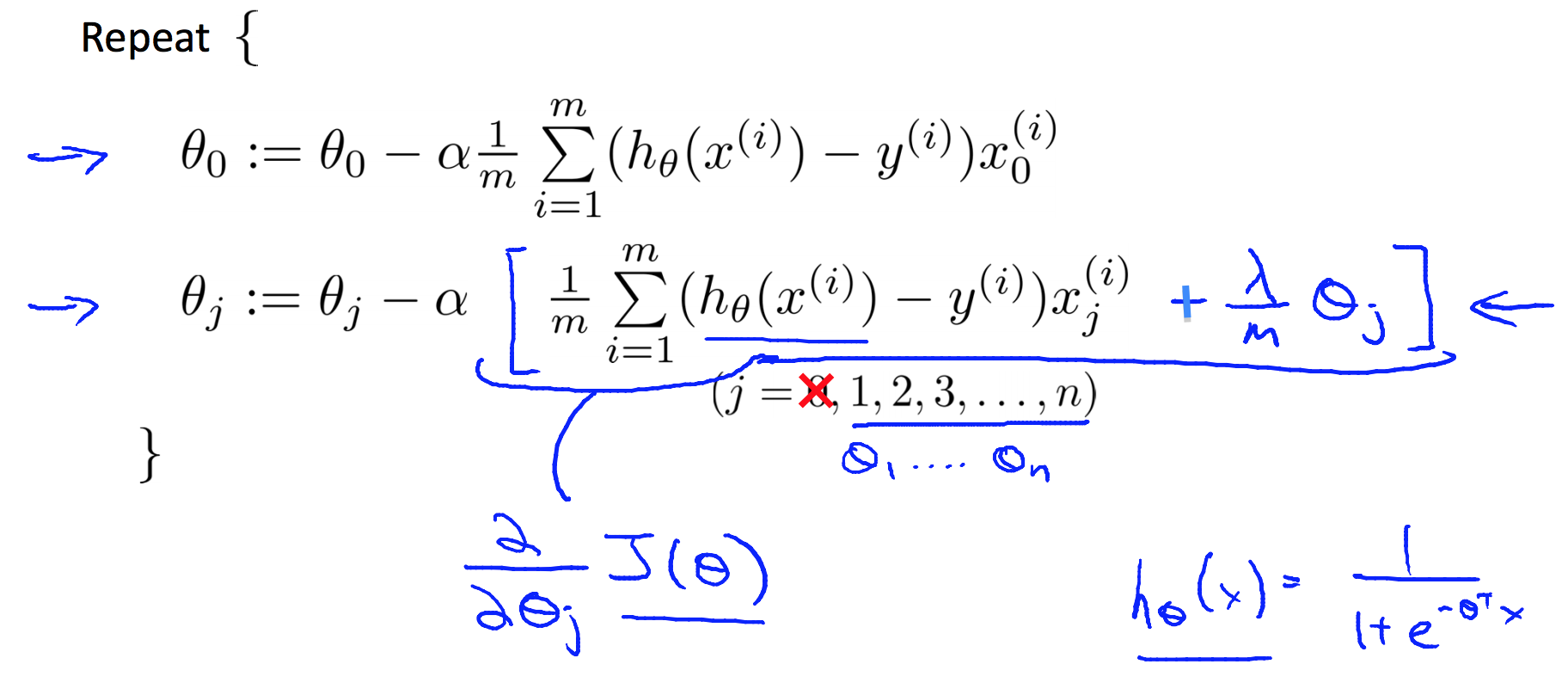 LogisticRegressionGradientDescent