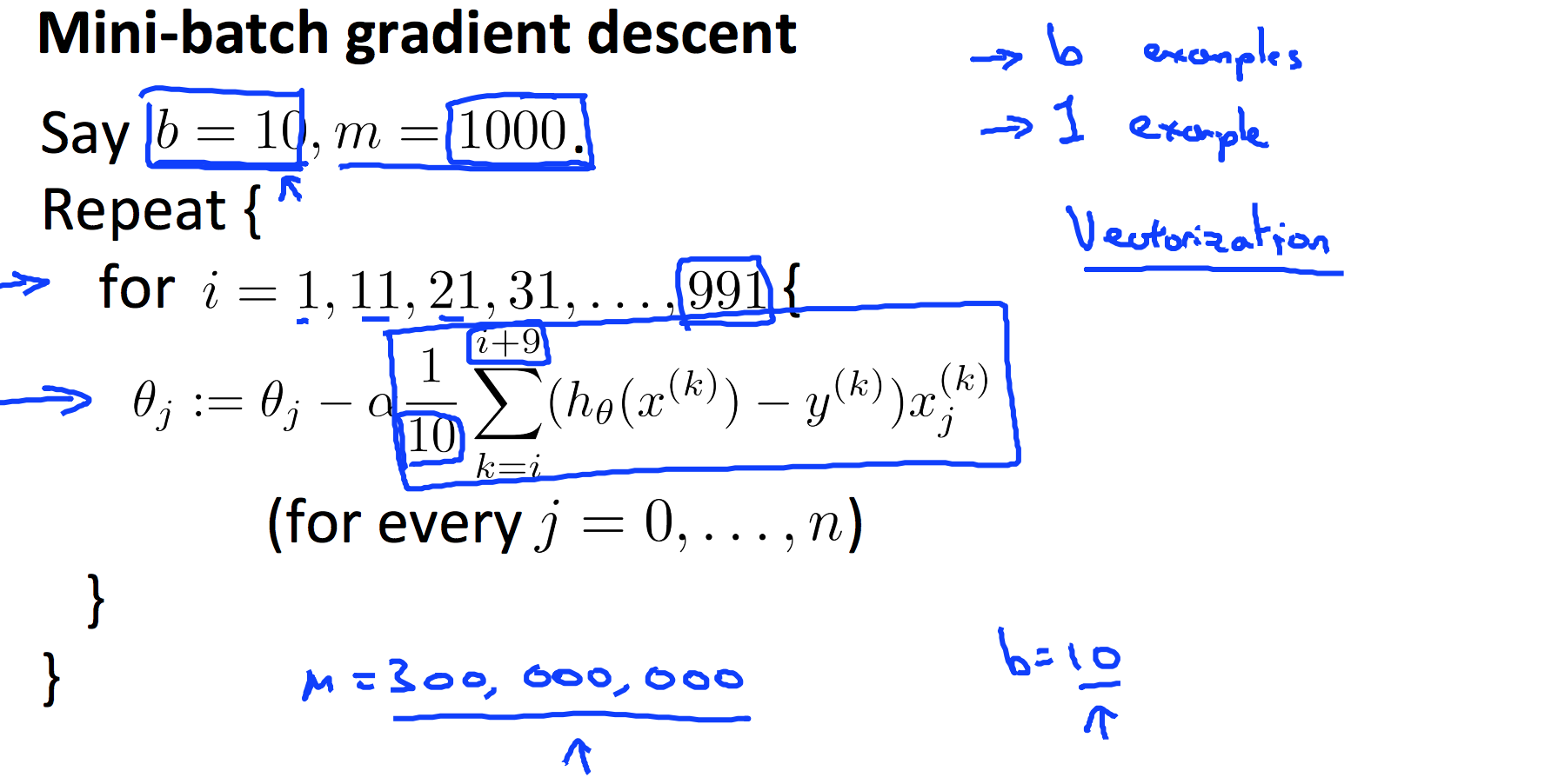 MiniBatchGradientDescent